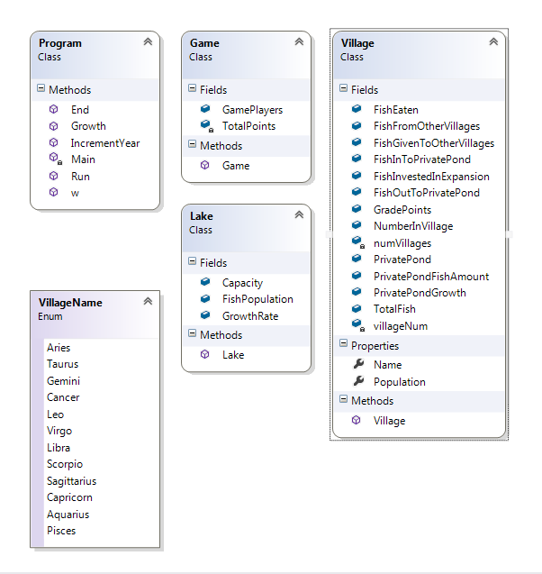 Pisces application screenshot